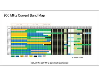 11
50% of the 900 MHz Band is Fragmented
Circle
890.2
890.4
890.6
890.8
891.0
891.2
891.4
891.6
891.8
892.0
892.2
892.4
892.6
892.8
893.0
893.2
893.4
893.6
893.8
894.0
894.2
894.4
894.6
894.8
895.0
895.2
895.4
895.6
895.8
896.0
896.2
896.4
896.6
896.8
897.0
897.2
897.4
897.6
897.8
898.0
898.2
898.4
898.6
898.8
899.0
899.2
899.4
899.6
899.8
900.0
900.2
900.4
900.6
900.8
901.0
901.2
901.4
901.6
901.8
902.0
902.2
902.4
902.6
902.8
903.0
903.2
903.4
903.6
903.8
904.0
904.2
904.4
904.6
904.8
905.0
905.2
905.4
905.6
905.8
906.0
906.2
906.4
906.6
906.8
907.0
907.2
907.4
907.6
907.8
908.0
908.2
908.4
908.6
908.8
909.0
909.2
909.4
909.6
909.8
910.0
910.2
910.4
910.6
910.8
911.0
911.2
911.4
911.6
911.8
912.0
912.2
912.4
912.6
912.8
913.0
913.2
913.4
913.6
913.8
914.0
914.2
914.4
914.6
914.8
915.0
AP
6
6
6
6
6
6
6
6
6
6
6
6
6
6
6
6
6
6
6
6
6
6
6
6
6
2
2
2
2
2
2
2
2
2
2
2
2
2
2
2
2
2
2
2
2
2
2
2
2
2
2
2
2
2
2
2
2
2
2
2
2
2
7
7
4
7
7
7
7
7
7
4
7
7
7
7
7
7
4
7
7
7
4
4
4
4
7
7
4
4
4
4
4
4
2
2
2
2
2
2
2
2
7
7
7
4
7
7
7
7
7
7
4
7
7
7
AS
1
1
1
1
1
1
1
1
1
1
1
1
1
1
1
1
1
1
1
1
1
1
2
2
2
2
2
2
2
2
2
2
2
2
2
2
2
2
2
2
2
2
2
2
2
2
2
2
2
2
2
2
2
2
2
2
2
2
2
2
2
2
7
7
4
7
7
7
7
7
7
4
7
7
7
7
7
7
4
7
7
7
4
4
4
4
7
7
4
4
4
4
4
4
4
4
4
4
4
4
4
4
7
7
7
4
7
7
7
7
7
7
4
7
7
7
BH
2
2
2
2
2
2
2
2
2
2
2
2
2
2
2
2
2
2
2
2
2
2
2
2
2
2
2
2
2
2
2
2
2
2
2
2
2
2
2
7
7
4
7
7
7
7
7
7
4
7
7
7
7
7
7
4
7
7
7
4
4
4
4
7
7
4
4
4
4
4
4
4
4
4
4
4
4
4
4
7
7
7
4
7
7
7
7
7
7
4
7
7
7
DL
6
6
6
6
6
6
6
6
6
6
6
6
6
6
6
6
6
6
6
6
6
6
6
6
6
10
10
10
10
10
10
10
10
10
10
10
10
10
10
10
10
10
10
10
10
10
10
10
10
10
2
2
2
2
2
2
2
2
2
2
2
2
2
2
2
2
2
2
2
2
2
2
2
2
2
2
2
2
2
2
7
7
7
7
7
7
7
7
7
7
7
7
7
7
7
7
7
7
7
7
7
7
7
7
7
7
7
7
7
7
7
4
3
3
3
3
3
3
3
3
GU
6
6
6
6
6
6
6
6
6
6
6
6
6
6
6
6
6
6
6
6
6
6
6
6
6
10
10
10
10
10
10
10
10
10
10
10
10
10
10
10
10
10
10
10
10
10
10
10
10
10
7
7
4
7
7
7
7
7
7
4
7
7
7
7
7
7
4
7
7
7
4
4
4
4
7
7
4
4
4
4
4
4
10
10
10
10
10
7
7
7
4
7
7
7
7
7
7
4
7
7
7
HA
6
6
6
6
6
6
6
6
6
6
6
6
6
6
6
6
6
6
6
6
6
6
6
6
6
10
10
10
10
10
10
10
10
10
10
10
10
10
10
10
10
10
10
10
10
10
10
10
10
10
10
10
10
10
10
10
10
6
6
6
6
6
7
7
4
7
7
7
7
7
7
4
7
7
7
7
7
7
4
7
7
7
4
4
4
4
7
7
4
4
4
4
4
4
4
4
4
4
4
4
4
4
7
7
7
4
7
7
7
7
7
7
4
7
7
7
HP
8
8
8
8
8
8
8
8
8
8
8
8
8
8
8
8
8
8
8
8
8
8
8
8
8
2
2
2
2
2
2
2
2
2
2
2
2
2
2
2
2
2
2
2
2
2
2
2
2
2
2
2
2
2
2
2
2
2
2
2
2
2
7
7
4
7
7
7
7
7
7
4
7
7
7
7
7
7
4
7
7
7
4
4
4
4
7
7
4
4
4
4
4
4
4
4
4
4
4
4
4
4
7
7
7
4
7
7
7
7
7
7
4
7
7
7
JK
2
2
2
2
2
2
2
2
2
2
2
2
2
2
2
2
2
2
2
2
2
2
2
2
2
2
2
2
2
2
2
1
1
1
1
1
1
1
1
1
1
1
1
1
1
1
1
1
1
1
1
1
1
7
7
7
7
7
7
7
7
7
7
7
4
7
7
7
7
7
7
4
7
7
7
7
7
7
4
7
7
7
4
4
4
4
7
7
3
3
3
3
4
3
3
3
3
4
4
4
4
4
4
4
4
4
4
4
4
4
7
7
7
4
7
7
7
7
7
7
4
7
7
7
KA
6
6
6
6
6
6
6
6
6
6
6
6
6
6
6
6
6
6
6
6
6
6
6
6
6
2
2
2
2
2
2
2
2
2
2
2
2
2
2
2
2
2
2
2
2
2
2
2
2
2
2
2
2
2
2
2
2
2
2
2
2
2
7
7
4
7
7
7
7
7
7
4
7
7
7
7
7
7
4
7
7
7
4
4
4
4
7
7
4
4
4
4
4
4
2
2
2
2
2
2
2
7
7
7
4
7
7
7
7
7
7
4
7
7
7
KE
10
10
10
10
10
10
10
10
10
10
10
10
10
10
10
10
10
10
10
10
10
10
10
10
10
6
6
6
6
6
6
6
6
6
6
6
6
6
6
6
6
6
6
6
6
6
6
6
6
6
6
6
6
6
6
10
10
10
10
10
10
10
7
7
4
7
7
7
7
7
7
4
7
7
7
7
7
7
4
7
7
7
4
4
4
4
7
7
4
4
4
4
4
4
4
4
4
4
4
4
4
4
7
7
7
4
7
7
7
7
7
7
4
7
7
7
KO
10
10
10
10
10
10
10
10
10
10
10
10
10
10
10
10
10
10
10
10
10
10
10
10
10
2
2
2
2
2
2
2
2
2
2
2
2
2
2
2
2
2
2
2
2
2
2
2
2
2
10
10
10
10
10
10
10
10
10
10
7
7
4
7
7
7
7
7
7
4
7
7
7
7
7
7
4
7
7
7
7
7
3
3
3
3
4
3
3
3
3
2
2
2
2
2
2
2
2
2
2
4
4
4
7
7
7
4
7
7
7
7
7
7
4
7
7
7
MP
8
8
8
8
8
8
8
8
8
8
8
8
8
8
8
8
8
8
8
8
8
8
8
8
8
6
6
6
6
6
6
6
6
6
6
6
6
6
6
6
6
6
6
6
6
6
6
6
6
6
6
6
6
6
6
6
6
6
6
6
6
6
7
7
4
7
7
7
7
7
7
4
7
7
7
7
7
7
4
7
7
7
4
4
4
4
7
7
4
4
4
4
4
4
4
4
4
4
4
4
4
4
7
7
7
4
7
7
7
7
7
7
4
7
7
7
MA
10
10
10
10
10
10
10
10
10
10
10
10
10
10
10
10
10
10
10
10
10
10
10
10
10
6
6
6
6
6
6
6
6
6
6
6
6
6
6
6
6
6
6
6
6
6
6
6
6
6
6
6
6
6
6
6
6
6
6
6
6
6
7
7
4
7
7
7
7
7
7
4
7
7
7
7
7
7
4
7
7
7
4
4
4
4
7
7
4
4
4
4
4
4
6
6
6
6
6
6
6
6
7
7
7
4
7
7
7
7
7
7
4
7
7
7
MU
10
10
10
10
10
10
10
10
10
10
10
10
10
10
10
10
10
10
10
10
10
10
10
10
10
10
10
10
10
10
10
10
10
10
10
10
10
10
10
10
10
10
10
10
10
10
10
10
10
10
7
7
7
7
7
7
7
7
7
7
7
7
7
4
7
7
7
7
7
7
4
7
7
7
7
7
7
4
7
7
7
7
10
10
10
10
10
4
7
7
2
2
2
2
2
2
2
2
2
2
2
2
2
2
2
2
2
2
2
2
2
2
2
2
2
NE
1
1
1
1
1
1
1
1
1
1
1
1
1
1
1
1
1
1
1
1
1
1
2
2
2
2
2
2
2
2
2
2
2
2
2
2
2
2
2
2
2
2
2
2
2
2
2
2
2
2
2
2
2
2
2
2
2
2
2
2
2
2
7
7
4
7
7
7
7
7
7
4
7
7
7
7
7
7
4
7
7
7
4
4
4
4
7
7
2
2
2
2
4
4
4
4
4
4
4
4
4
4
4
4
4
4
7
7
7
4
7
7
7
7
7
7
4
7
7
7
OR
2
2
2
2
2
2
2
2
2
2
2
2
2
2
2
2
2
2
2
2
2
2
2
2
2
2
2
2
2
2
2
10
10
10
10
10
10
10
10
10
10
10
10
10
10
10
10
10
10
10
10
10
10
10
10
10
2
2
2
2
2
2
7
7
4
7
7
7
7
7
7
4
7
7
7
7
7
7
4
7
7
7
4
4
4
4
7
7
4
4
4
4
4
4
4
4
4
4
4
4
4
4
7
7
7
4
7
7
7
7
7
7
4
7
7
7
PU
6
6
6
6
6
6
6
6
6
6
6
6
6
6
6
6
6
6
6
6
6
6
6
6
6
2
2
2
2
2
2
2
2
2
2
2
2
2
2
2
2
2
2
2
2
2
2
2
2
2
2
2
2
2
2
2
2
2
2
2
2
2
7
7
4
7
7
7
7
7
7
4
7
7
7
7
7
7
4
7
7
7
2
2
2
2
7
7
4
2
6
6
6
4
2
2
2
2
2
2
2
2
7
7
7
4
7
7
7
7
7
7
4
7
7
7
RA
2
2
2
2
2
2
2
2
2
2
2
2
2
2
2
2
2
2
2
2
2
2
2
2
2
10
10
10
10
10
10
10
10
10
10
10
10
10
10
10
10
10
10
10
10
10
10
10
10
10
10
10
10
10
10
10
10
2
2
2
2
2
7
7
4
7
7
7
7
7
7
4
7
7
7
7
7
7
4
7
7
7
4
4
4
4
7
7
4
4
4
4
4
4
4
4
4
4
4
4
4
4
7
7
7
4
7
7
7
7
7
7
4
7
7
7
TN
10
10
10
10
10
10
10
10
10
10
10
10
10
10
10
10
10
10
10
10
10
10
10
10
10
10
10
10
10
10
10
1
1
1
1
1
1
1
1
1
1
1
1
1
1
1
1
1
1
1
1
1
1
1
1
1
1
1
1
1
1
1
7
7
4
7
7
7
7
7
7
4
7
7
7
7
7
7
4
7
7
7
1
1
1
1
7
7
4
1
1
1
1
4
4
4
4
4
4
4
4
4
7
7
7
4
7
7
7
7
7
7
4
7
7
7
UPE
2
2
2
2
2
2
2
2
2
2
2
2
2
2
2
2
2
2
2
2
2
2
2
2
2
2
2
2
2
2
2
10
10
10
10
10
10
10
10
10
10
10
10
10
10
10
10
10
10
10
10
10
10
10
10
10
10
10
10
7
7
4
7
7
7
7
7
7
4
7
7
7
7
7
7
4
7
7
7
4
4
4
4
7
7
4
4
4
4
4
4
4
4
4
4
4
4
4
4
7
7
7
4
7
7
7
7
7
7
4
7
7
7
UPW
10
10
10
10
10
10
10
10
10
10
10
10
10
10
10
10
10
10
10
10
10
10
10
10
10
10
10
10
10
10
10
6
6
6
6
6
6
6
6
6
6
6
6
6
6
6
6
6
6
6
6
6
6
6
6
6
7
7
4
7
7
7
7
7
7
4
7
7
7
7
7
7
4
7
7
7
4
4
4
4
7
7
4
4
4
4
4
4
4
4
4
4
4
4
4
4
7
7
7
4
7
7
7
7
7
7
4
7
7
7
WB
2
2
2
2
2
2
2
2
2
2
2
2
2
2
2
2
2
2
2
2
2
2
10
10
10
10
10
10
10
10
10
10
10
10
10
10
10
10
10
10
10
10
10
10
10
10
10
10
10
10
10
10
2
2
2
2
2
2
2
2
2
2
7
7
4
7
7
7
7
7
7
4
7
7
7
7
7
7
4
7
7
7
4
4
4
4
7
7
10
10
10
10
4
3
3
3
3
4
4
4
4
4
4
4
4
4
4
4
4
4
7
7
7
4
7
7
7
7
7
7
4
7
7
7
B / M Railways OthersBharti Vodafone Idea Aircel RCom
Block 1  :  5 MHz Block 2  :  5 MHz Block 3  :  2.4 MHz
900 MHz Current Band Map
For Auction : 9.4 MHz
 