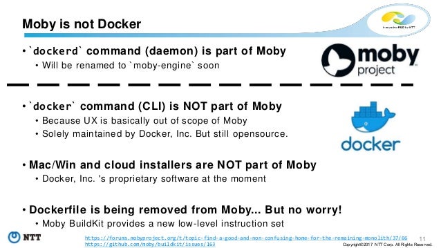 Docker Hangs Issue 163 Docker/for-mac Github