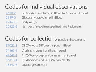fhir and loinc | PDF