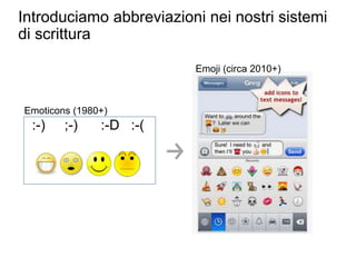 Introduciamo abbreviazioni nei nostri sistemi
di scrittura
30
Emoticons (1980+)
:-) ;-) :-D :-(
Emoji (circa 2010+)
 