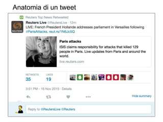 Anatomia di un tweet
48
 