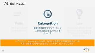 AI Services
23
⽂章をリアルな⾳声
に変換するサービス
Polly Lex
声やテキストを使⽤した会話
型インターフェイスを様々な
アプリケーションに構築する
ためのサービス
Rekognition
画像分析機能をアプリケーション
に簡単に追加できるようにする
サービス
※これらは，fine-tuning された AWS が提供する深層学習モデルを
API で簡単に利⽤できるマネージドサービスとなります
 