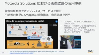 Motorola Solutions における画像認識の活⽤事例
警察官が利⽤できるデバイス, サービスを提供
不明者の発⾒にAmazonの画像認識、⾳声認識を活⽤
AWS re:Invent 2016: Machine Learning State of the Union Mini Con (MAC206) – YouTube
https://youtu.be/HqsUfyu0XJc?t=183329
• カメラでリアルタイムに顔を抽出して
AWS に送信
• DBにデータを保存して Rekognition に
顔認識顔リクエストを送信
• マッチしたら、イベントでPollyを呼び
出して，⾳声でアラートを通知
 