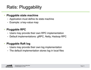 © Hortonworks Inc. 2017
Ratis: Pluggability
• Pluggable state machine
– Application must define its state machine
– Exampl...
