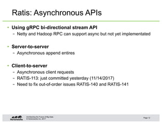 Apache Ratis - In Search of a Usable Raft Library Slide 12