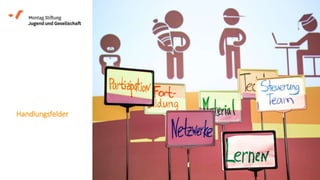 Handlungsfelder
 