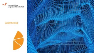 Qualifizierung
 