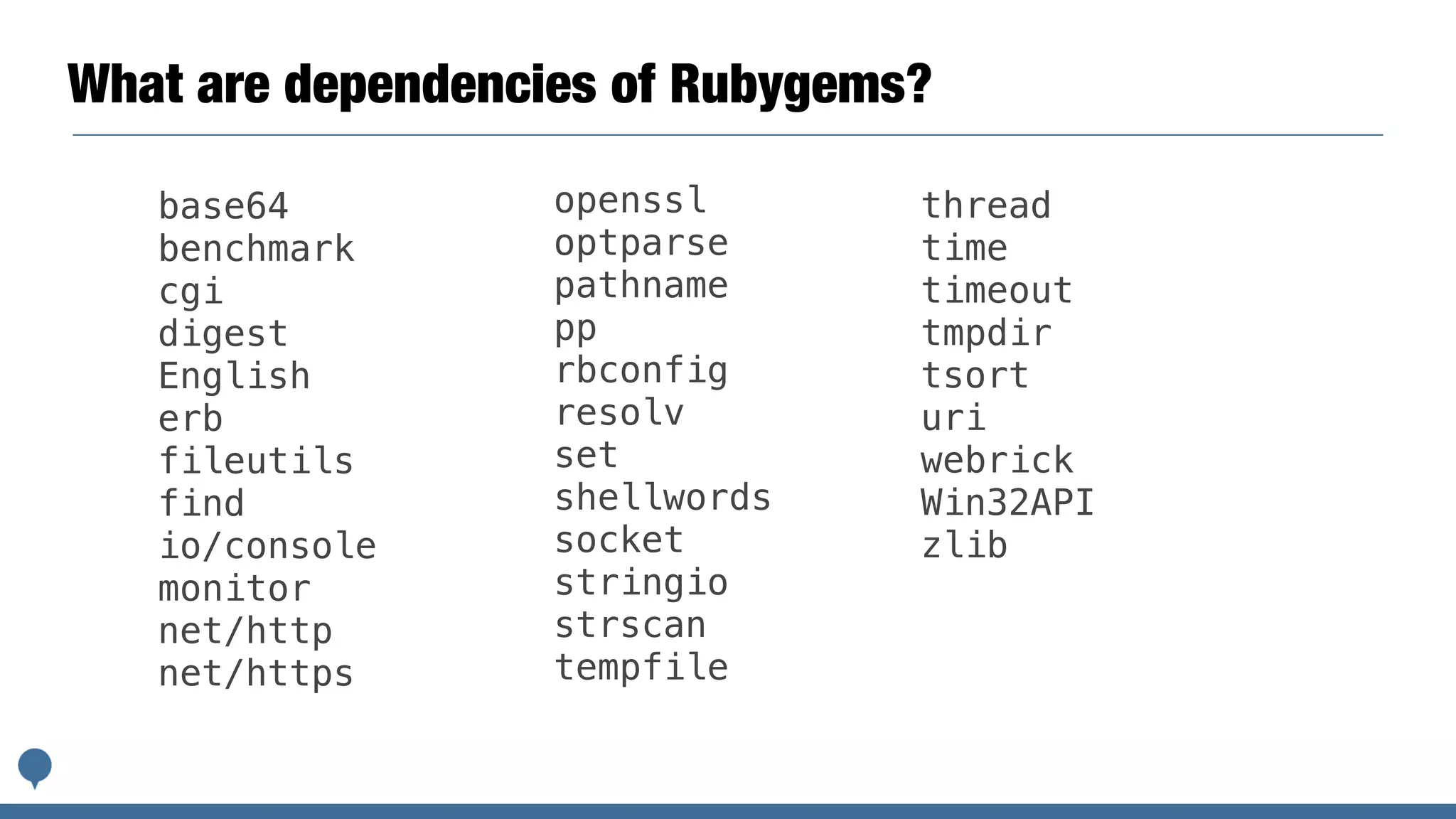 What are dependencies of Rubygems?
base64
benchmark
cgi
digest
English
erb
fileutils
find
io/console
monitor
net/http
net/https
openssl
optparse
pathname
pp
rbconfig
resolv
set
shellwords
socket
stringio
strscan
tempfile
thread
time
timeout
tmpdir
tsort
uri
webrick
Win32API
zlib
 