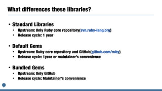 What differences these libraries?
• Standard Libraries
• Upstream: Only Ruby core repository(svn.ruby-lang.org)
• Release cycle: 1 year
• Default Gems
• Upstream: Ruby core repository and GitHub(github.com/ruby)
• Release cycle: 1year or maintainer’s convenience
• Bundled Gems
• Upstream: Only GitHub
• Release cycle: Maintainer’s convenience
 