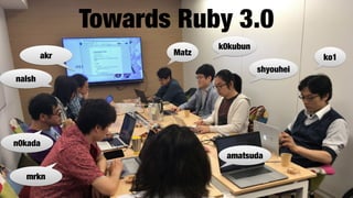 Matz
k0kubun
ko1
shyouhei
amatsuda
mrkn
akr
nalsh
n0kada
Towards Ruby 3.0
 
