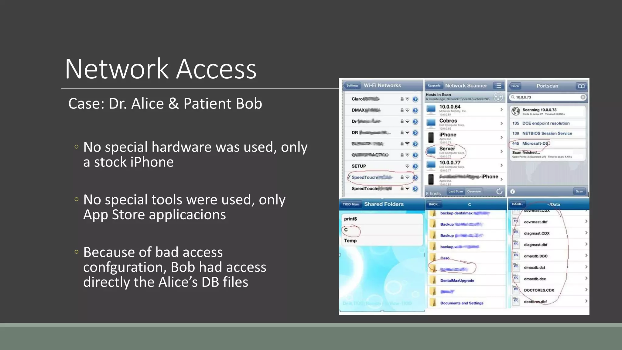 Network Access
Case: Dr. Alice & Patient Bob
◦ No special hardware was used, only
a stock iPhone
◦ No special tools were used, only
App Store applicacions
◦ Because of bad access
confguration, Bob had access
directly the Alice’s DB files
 