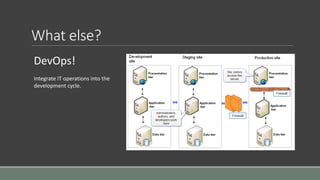 What else?
DevOps!
Integrate IT operations into the
development cycle.
 