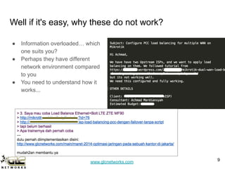 www.glcnetworks.com
Well if it's easy, why these do not work?
● Information overloaded… which
one suits you?
● Perhaps they have different
network environment compared
to you
● You need to understand how it
works...
9
 