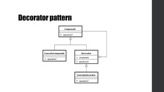 Decoratorpattern
 