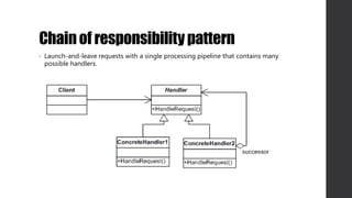 Chainof responsibilitypattern
• Launch-and-leave requests with a single processing pipeline that contains many
possible handlers.
 