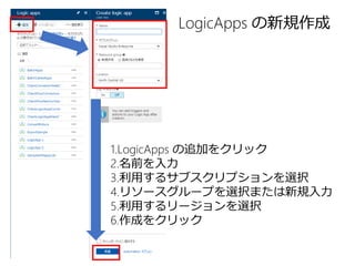 1.LogicApps の追加をクリック
2.名前を入力
3.利用するサブスクリプションを選択
4.リソースグループを選択または新規入力
5.利用するリージョンを選択
6.作成をクリック
LogicApps の新規作成
 