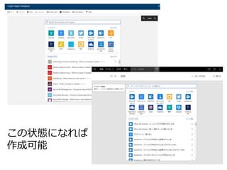 この状態になれば
作成可能
 