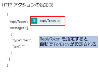 HTTP アクションの設定(3)
ReplyToken を指定すると
自動で ForEach が設定される
 