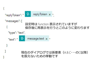 設定時は function 表示されていますが
保存後に再表示を行うとこのように変わります
現在のダイアログでは孫要素（A.B.C･･･のC以降）
を扱えないための挙動です
 