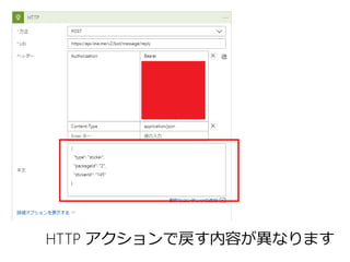 HTTP アクションで戻す内容が異なります
 