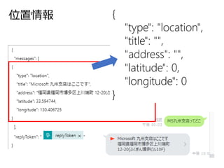 位置情報 {
"type": "location",
"title": "",
"address": "",
"latitude": 0,
"longitude": 0
}
 