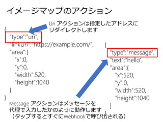 イメージマップのアクション
{
"type":"uri",
"linkUri":"https://example.com/",
"area":{
"x":0,
"y":0,
"width":520,
"height":1040
}
}
{
"type":"message",
"text":"hello",
"area":{
"x":520,
"y":0,
"width":520,
"height":1040
}
}
Uri アクションは指定したアドレスに
リダイレクトします
Message アクションはメッセージを
代理で入力したかのように動作します
（タップするとすぐにWebhookで呼び出される）
 