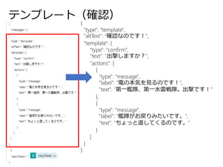 テンプレート（確認）
{
"type": "template",
"altText": "確認なのです！",
"template": {
"type": "confirm",
"text": "出撃しますか？",
"actions": [
{
"type": "message",
"label": "電の本気を見るのです！",
"text": "第一艦隊、第一水雷戦隊。出撃です！"
},
{
"type": "message",
"label": "艦隊がお戻りみたいです。",
"text": "ちょっと直してくるのです。"
}
]
}
}
 