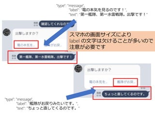 "type": "message",
"label": "電の本気を見るのです！",
"text": "第一艦隊、第一水雷戦隊。出撃です！"
"type": "message",
"label": "艦隊がお戻りみたいです。",
"text": "ちょっと直してくるのです。"
スマホの画面サイズにより
label の文字は欠けることが多いので
注意が必要です
 