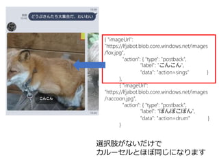 { "imageUrl":
"https://lfjabot.blob.core.windows.net/images
/fox.jpg",
"action": { "type": "postback",
"label": "こんこん",
"data": "action=sings" }
},
{ "imageUrl":
"https://lfjabot.blob.core.windows.net/images
/raccoon.jpg",
"action": { "type": "postback",
"label": "ぽんぽこぽん",
"data": "action=drum" }
}
選択肢がないだけで
カルーセルとほぼ同じになります
 