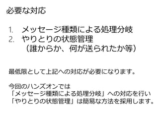 必要な対応
1. メッセージ種類による処理分岐
2. やりとりの状態管理
（誰からか、何が送られたか等）
最低限として上記への対応が必要になります。
今回のハンズオンでは
「メッセージ種類による処理分岐」への対応を行い
「やりとりの状態管理」は簡易な方法を採用します。
 