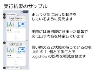 実行結果のサンプル
正しく状態に沿った動きを
しているように見えます
実際には選択肢に含ませた情報で
次に出す内容を特定しています
言い換えると状態を持っているのを
LINE の TL 側とすることで
LogicFlow の処理を軽減させます
 