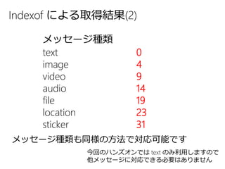 Indexof による取得結果(2)
メッセージ種類
text
image
video
audio
file
location
sticker
メッセージ種類も同様の方法で対応可能です
0
4
9
14
19
23
31
今回のハンズオンでは text のみ利用しますので
他メッセージに対応できる必要はありません
 