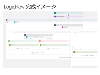 LogicFlow 完成イメージ
 