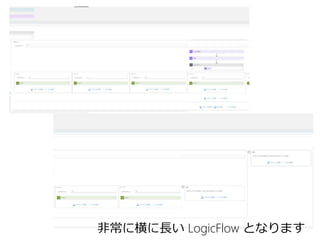 非常に横に長い LogicFlow となります
 