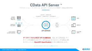 © 2017 CData Software Inc. | www.cdata.com
CData API Server TM
アプリケーション、データベース、またはサービスからライブREST / OData APIを作成
データベースからREST API を自動生成。SQL またはNoSQL デー
タベースを接続するだけで、API Server がフルスペックなWeb API
をドキュメント(OpenAPI-Specification)と共に自動生成します。
オンプレミス | インターネット公開 | クラウド
 