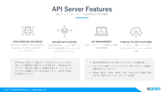 © 2017 CData Software Inc. | www.cdata.com
API Server Features
数クリックでデータベース用のREST APIを構築
SQL Server、MySQL、DB2、MongoDB、
Cassandra、Flat Filesなど多様なデー
タベースをサポート。
APIS FROM ANY DATABASE
強力なSSL暗号化、ユーザー管理、およ
びアクセス制御を備えたエンタープライ
ズクラスのセキュリティ。
SECURE DATA ACCESS
監視、ロギング、レート制限などの重要
なAPI管理機能
API MANAGEMENT
イントラネット、公開サーバ、クラウド
上のあらゆるプラットフォームにAPIを
公開
PUBLISH TO ANY PLATFORM
 OpenAPI 標準で作られたAPI とドキュメントを自動生成。
 セキュリティ管理、ユーザーアクセス、API マネジメント機能へ
の細やかなコントロール。
 OData、REST、JSON、SOAP、CSV、TSV などの一般的に使わ
れるデータ形式でエントリーポイントを公開。
API Server を使って、貴社のデータをプロフェッショナルな
API として超高速で公開することが可能です。 API Server の
パワーで、貴社API 公開により拡張性の高いサードパーティエ
コシステムを構築してビジネスを拡大したり、 社内IT の効率
化を実現しましょう
 