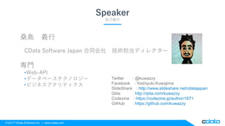 © 2017 CData Software Inc. | www.cdata.com
Speaker
自己紹介
桑島 義行
CData Software Japan 合同会社 技術担当ディレクター
専門
•Web-API
•データベーステクノロジー
•ビジネスアナリティクス
Twitter : @kuwazzy
Facebook : Yoshiyuki.Kuwajima
SlideShare : http://www.slideshare.net/cdatajapan
Qiita : http://qiita.com/kuwazzy
Codezine : https://codezine.jp/author/1671
GitHub : https://github.com/kuwazzy
 