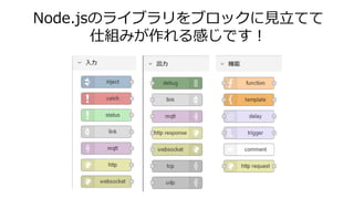 Node.jsのライブラリをブロックに見立てて
仕組みが作れる感じです！
 