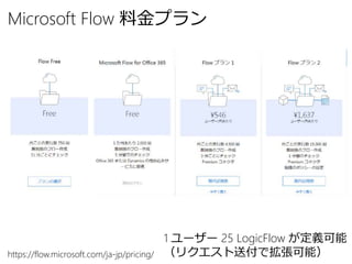 Microsoft Flow 料金プラン
1 ユーザー 25 LogicFlow が定義可能
（リクエスト送付で拡張可能）https://flow.microsoft.com/ja-jp/pricing/
 