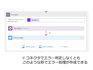 IF コネクタでエラー判定しなくとも
このような形でエラー処理が作成できる
 