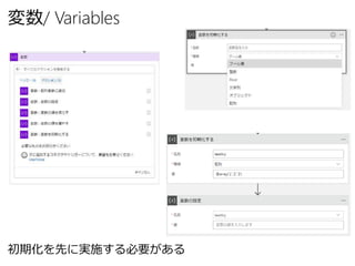 変数/ Variables
初期化を先に実施する必要がある
 
