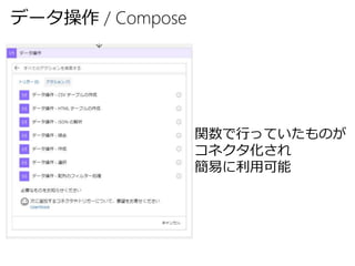 データ操作 / Compose
関数で行っていたものが
コネクタ化され
簡易に利用可能
 