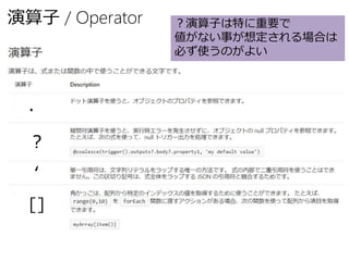 演算子 / Operator
．
？
‘
［］
？演算子は特に重要で
値がない事が想定される場合は
必ず使うのがよい
 