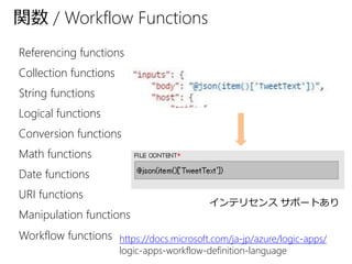関数 / Workflow Functions
Referencing functions
Collection functions
String functions
Logical functions
Conversion functions
Math functions
Date functions
URI functions
https://docs.microsoft.com/ja-jp/azure/logic-apps/
logic-apps-workflow-definition-language
インテリセンス サポートあり
Manipulation functions
Workflow functions
 