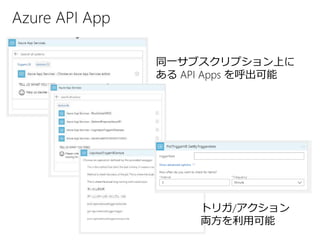 Azure API App
同一サブスクリプション上に
ある API Apps を呼出可能
トリガ/アクション
両方を利用可能
 