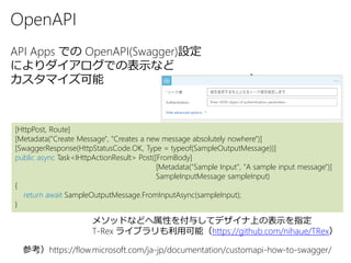 OpenAPI
API Apps での OpenAPI(Swagger)設定
によりダイアログでの表示など
カスタマイズ可能
メソッドなどへ属性を付与してデザイナ上の表示を指定
T-Rex ライブラリも利用可能（https://github.com/nihaue/TRex）
[HttpPost, Route]
[Metadata("Create Message", "Creates a new message absolutely nowhere")]
[SwaggerResponse(HttpStatusCode.OK, Type = typeof(SampleOutputMessage))]
public async Task<IHttpActionResult> Post([FromBody]
[Metadata("Sample Input", "A sample input message")]
SampleInputMessage sampleInput)
{
return await SampleOutputMessage.FromInputAsync(sampleInput);
}
参考）https://flow.microsoft.com/ja-jp/documentation/customapi-how-to-swagger/
 