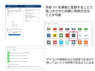 外部 API を事前に登録することで
他コネクタと同様に利用させる
ことが可能
アイコンや説明文なども設定できるので
詳しくない人でも利用できるようになる
 