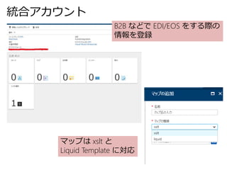 統合アカウント
B2B などで EDI/EOS をする際の
情報を登録
マップは xslt と
Liquid Template に対応
 