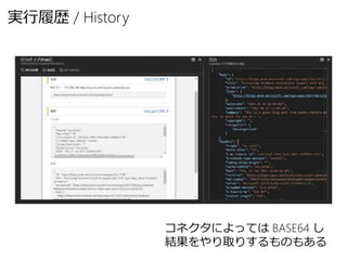実行履歴 / History
コネクタによっては BASE64 し
結果をやり取りするものもある
 