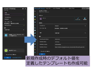 新規作成時のデフォルト値を
定義したテンプレートも作成可能
 